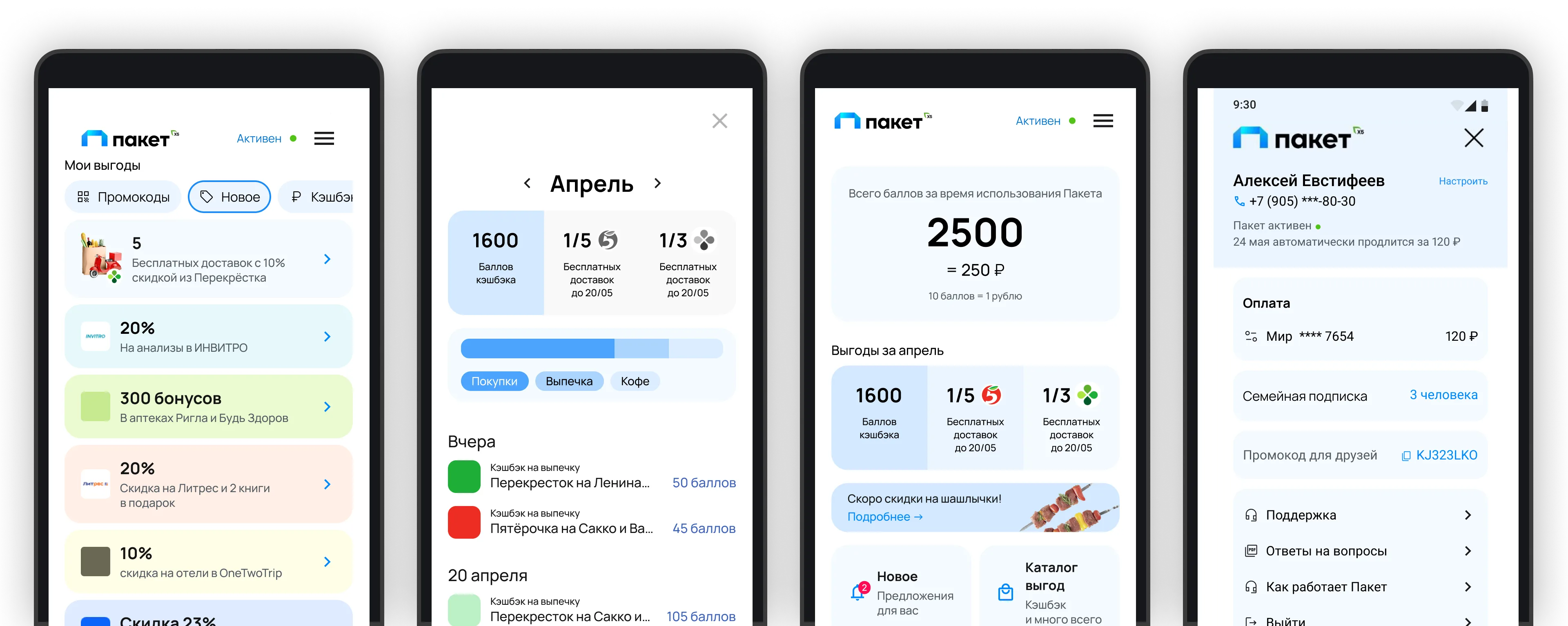Исследование и дизайн интерфейса личного кабинета | SobakaPav.ru