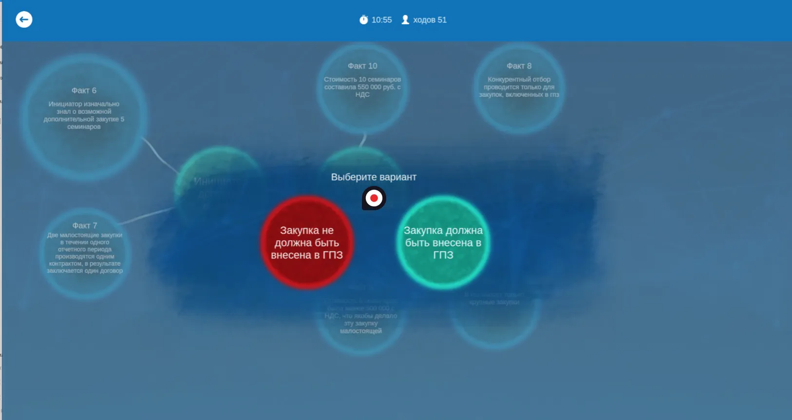 UX-аудит сервисов «Газпрома» • Образовательная игра «Шерлок» • Собака Павлова