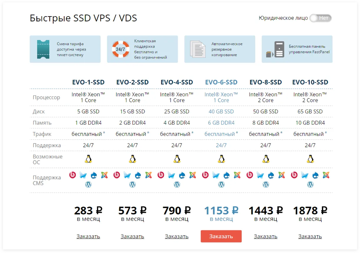 Интерфейс сервиса подбора хостинга FASTVPS | SobakaPav.ru