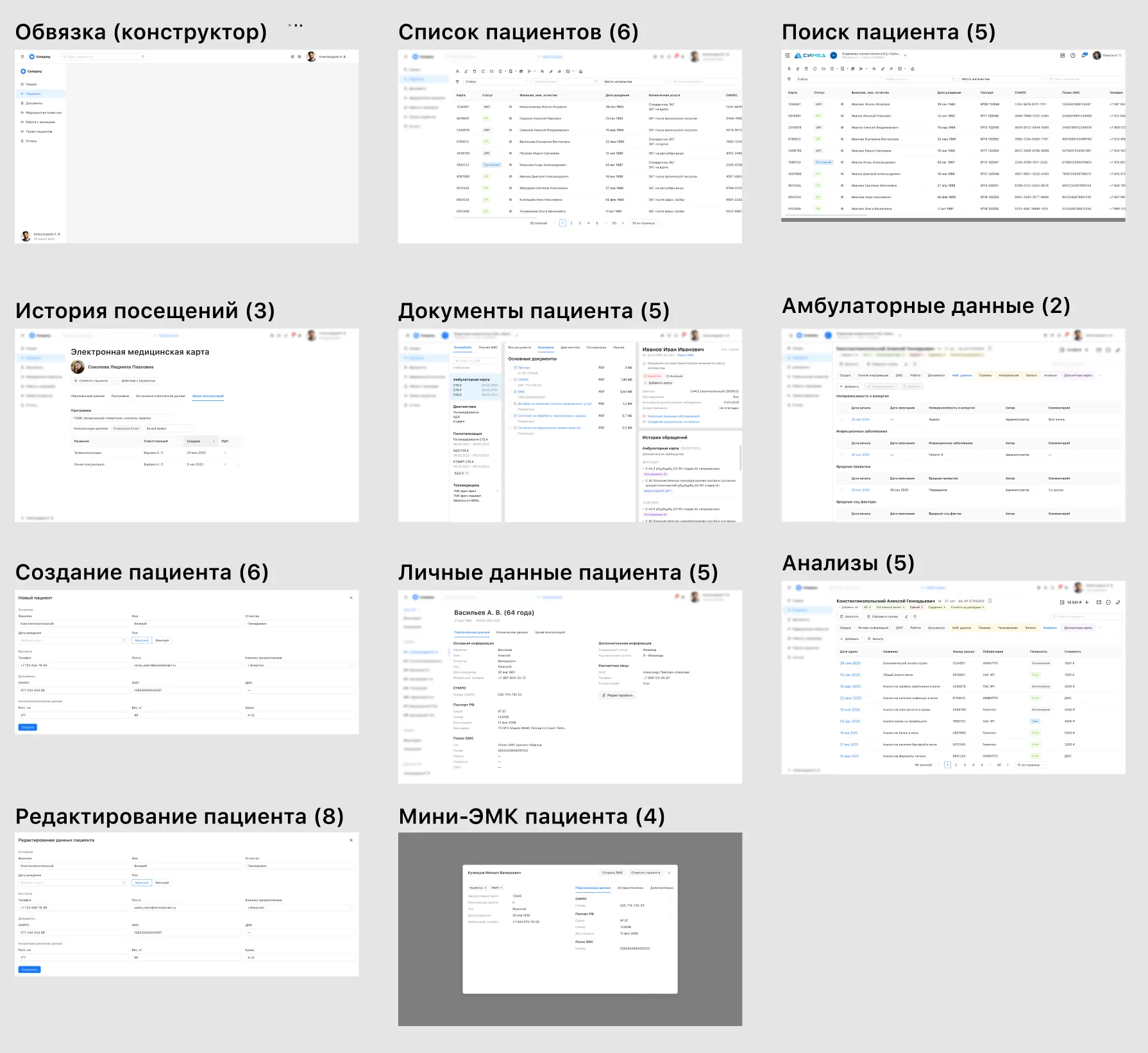 Лучшие решения для медицинских интерфейсов в одном конструкторе • Собака Павлова