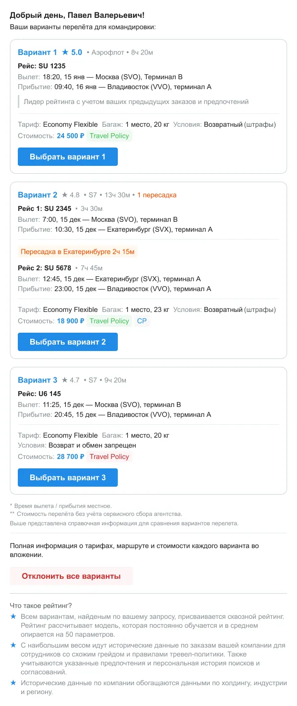 Собака Павлова • Aeroclub • Контент-дизайн электронных писем