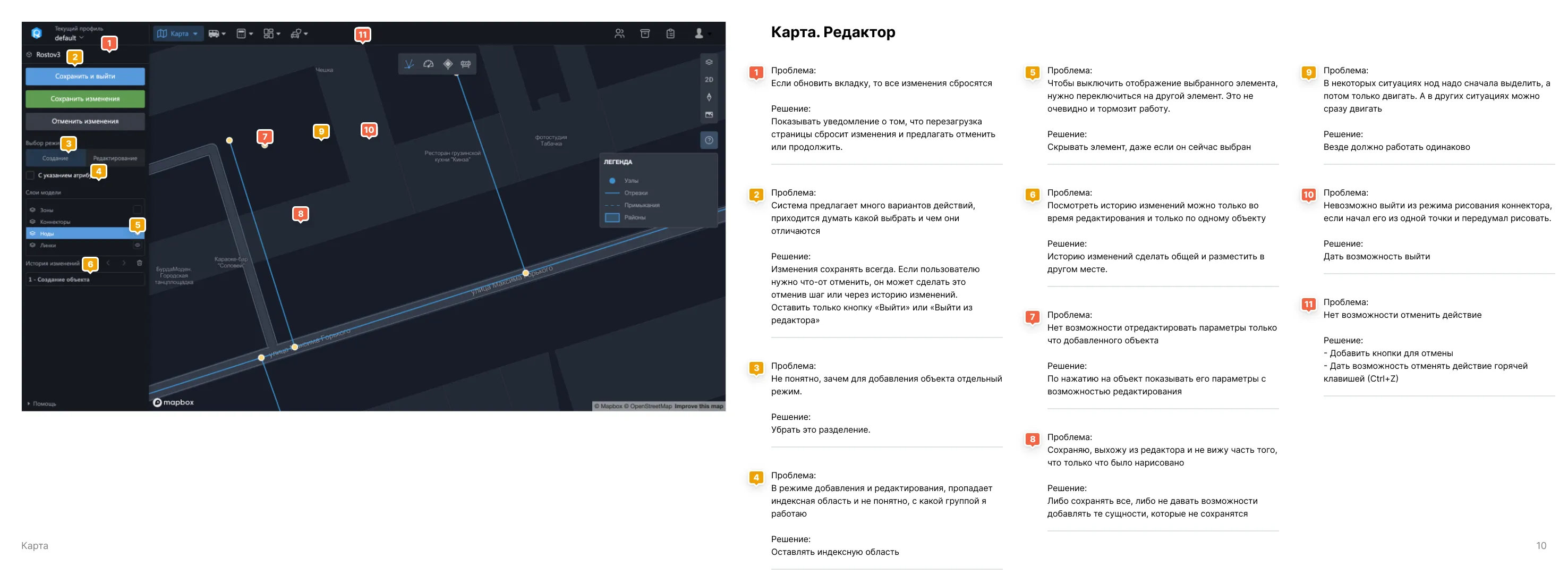 UX-аудит системы транспортного моделирования • Собака Павлова