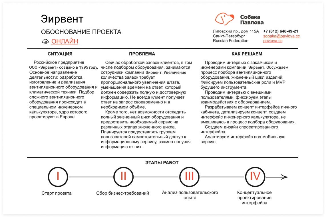 Обоснование проекта. Дизайн личного кабинета для проектировщиков и монтажников | SobakaPav.ru