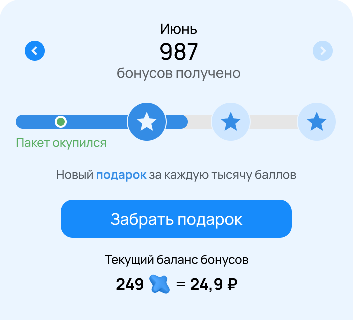 Исследование и дизайн интерфейса личного кабинета