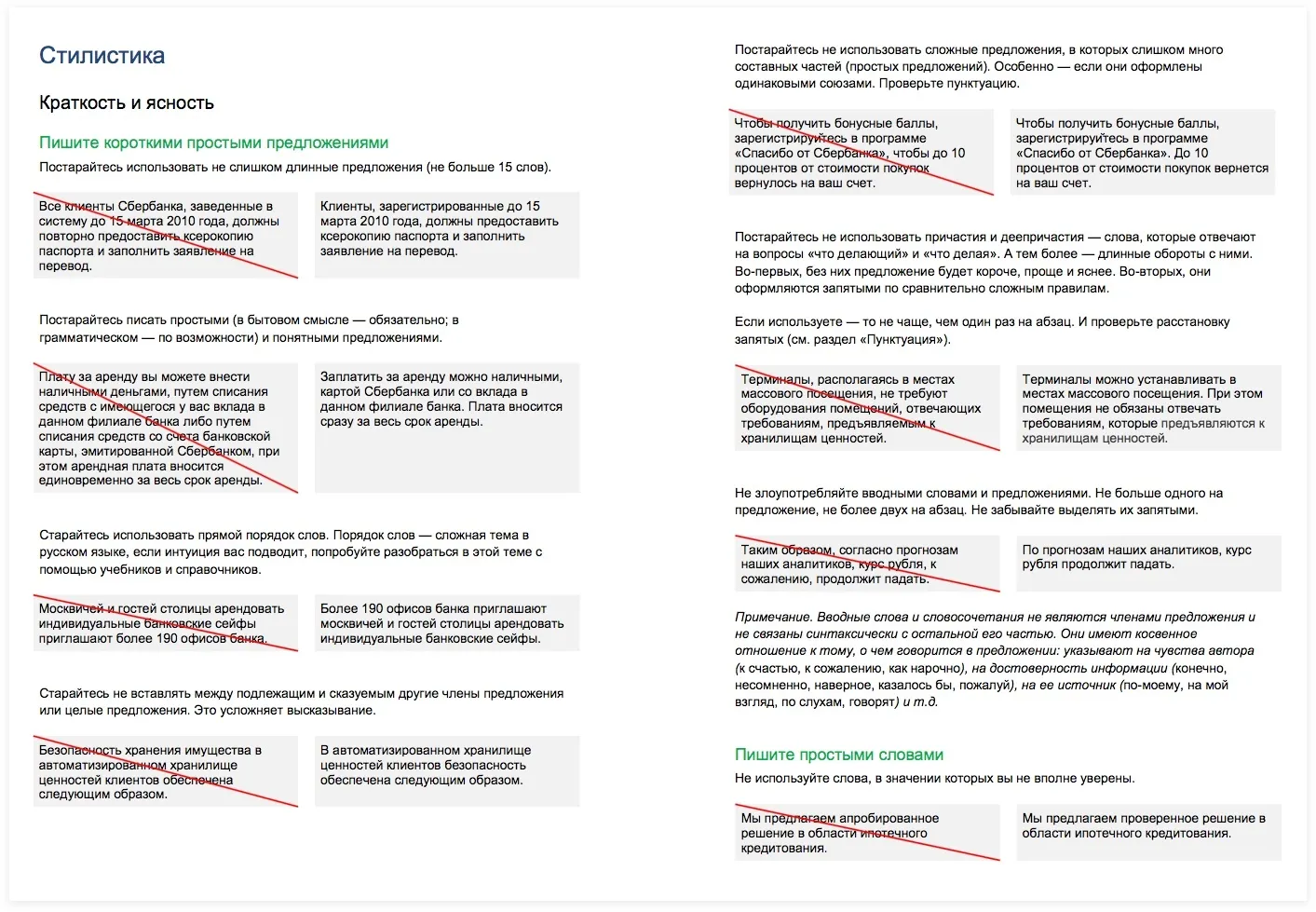 Обзор текстовых блоков и требования к одному из них. Гайд по созданию интерфейсных текстов для «Сбербанка» | SobakaPav.ru
