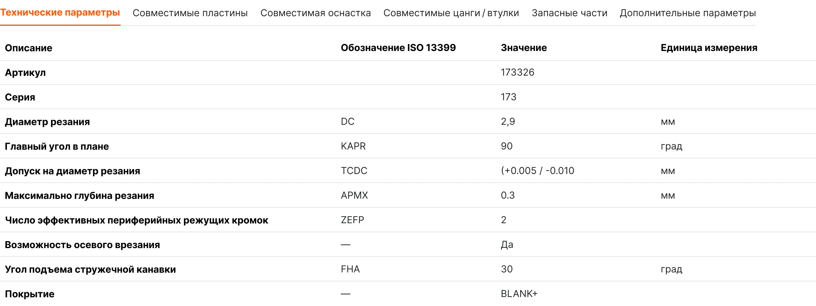 Meatec • Собака Павлова • Сайт производителя промышленных станков