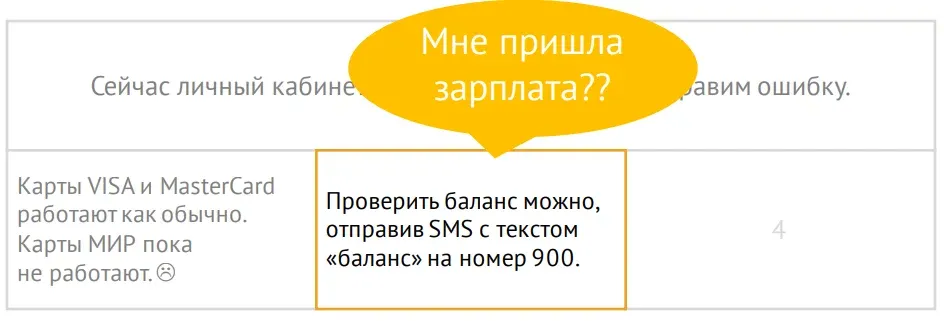 Сообщение об ошибке. Мне пришла зарплата?| SobakaPav.ru