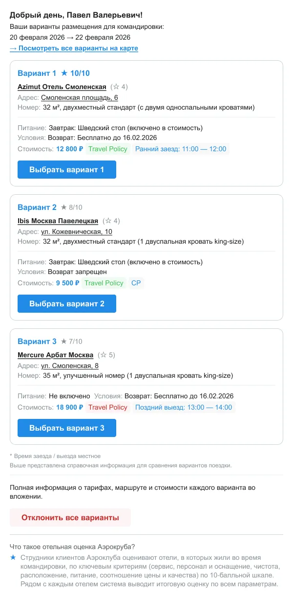 Собака Павлова • Aeroclub • Контент-дизайн электронных писем