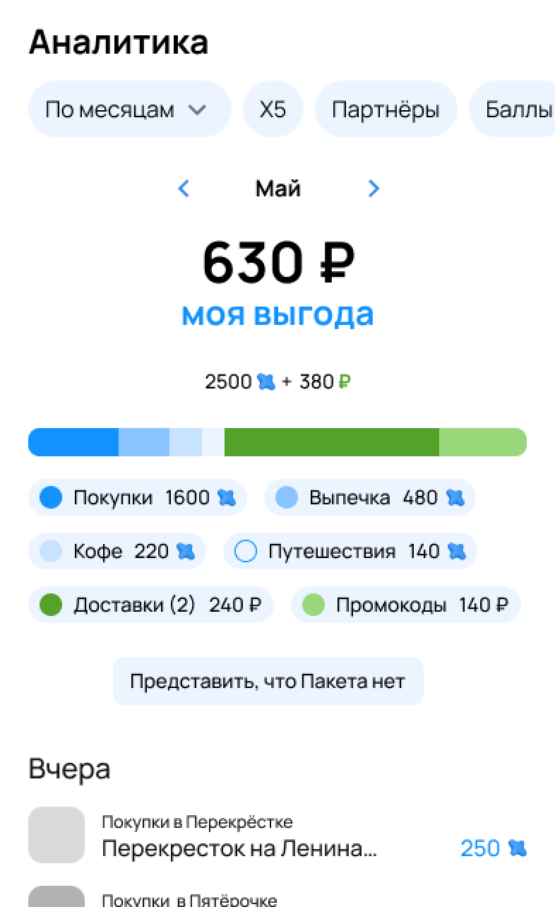 Исследование и дизайн интерфейса личного кабинета