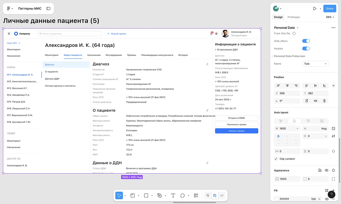 Лучшие решения для медицинских интерфейсов в одном конструкторе • Собака Павлова