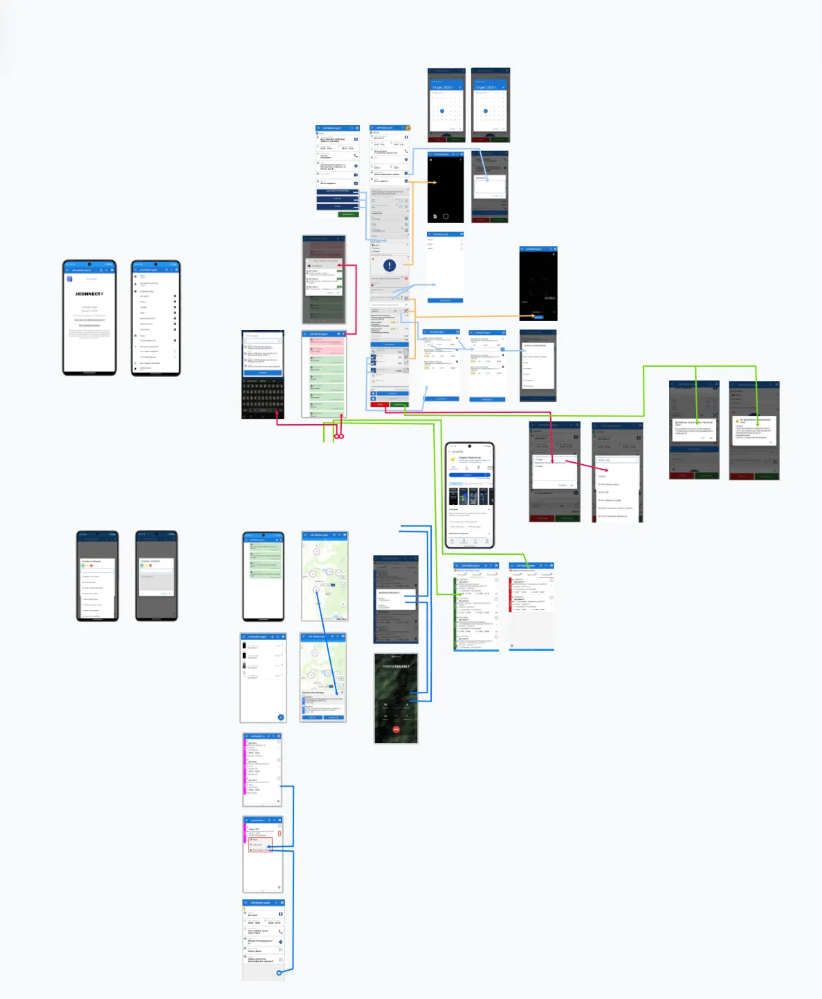 Собака Павлова • Антор • Мобильное приложение для автоматизации логистики