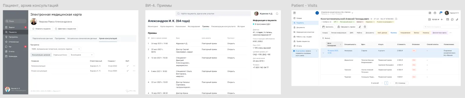 22 лучших медицинских паттерна • Собака Павлова