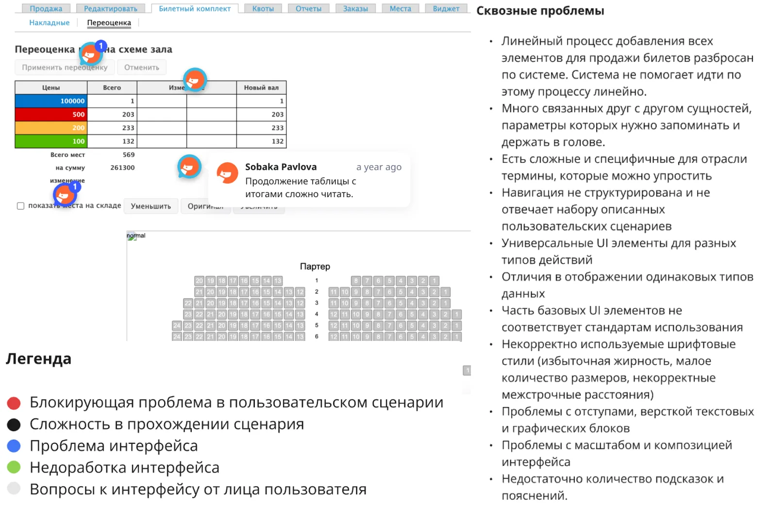 Интерфейс системы автоматизации билетных операций  • Собака Павлова