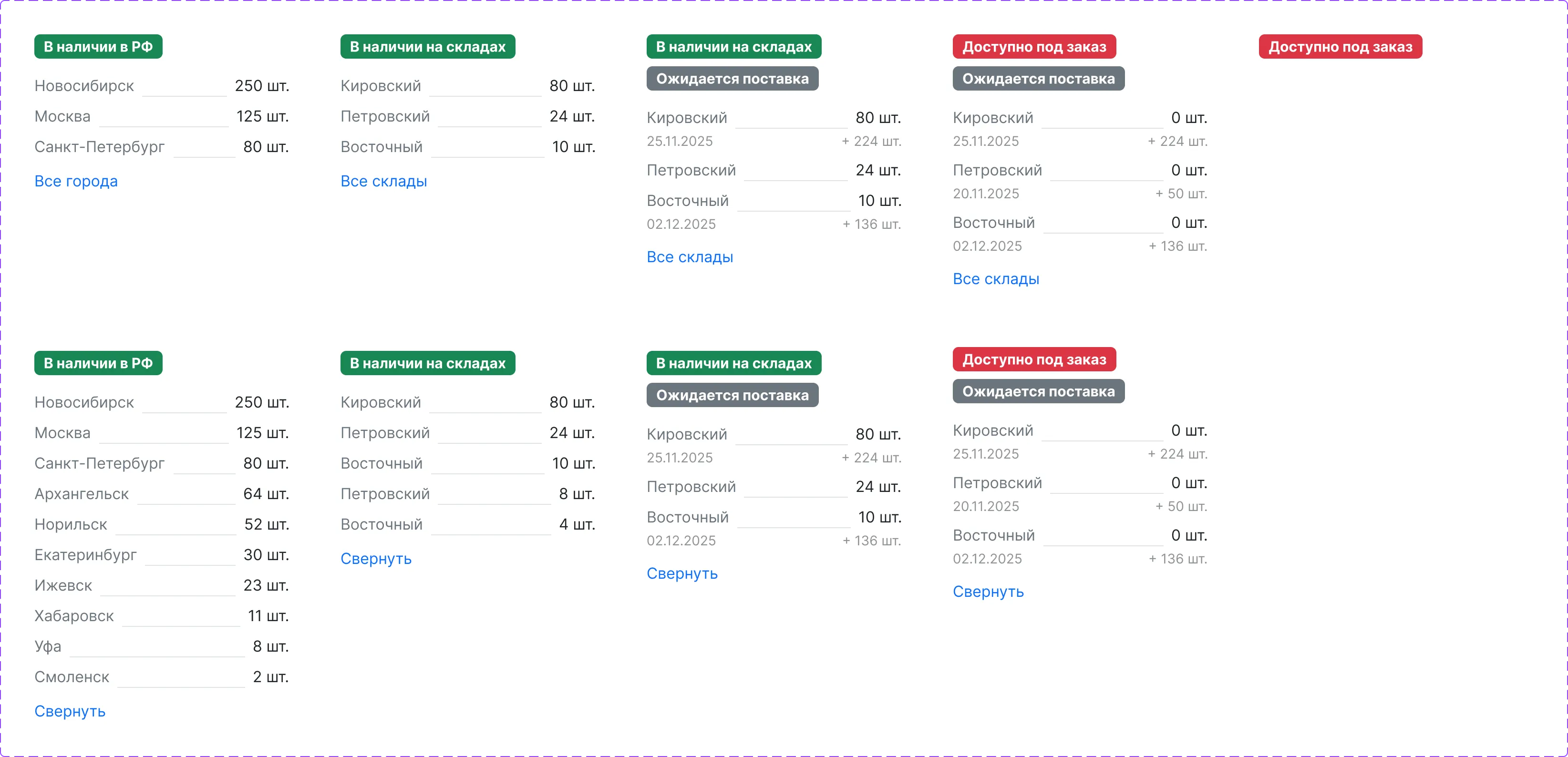 Meatec • Собака Павлова • Сайт производителя промышленных станков