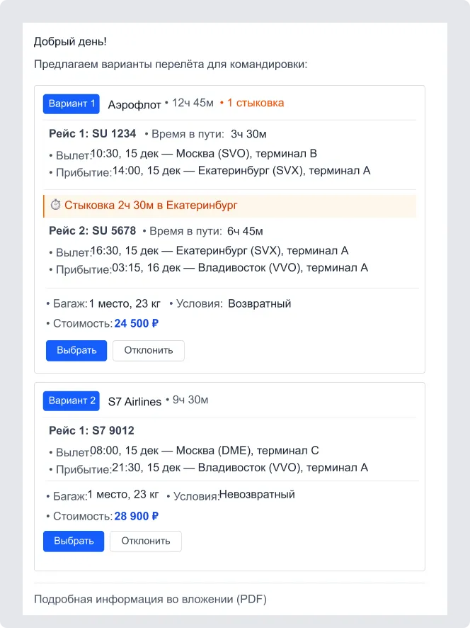 Собака Павлова • Aeroclub • Контент-дизайн электронных писем