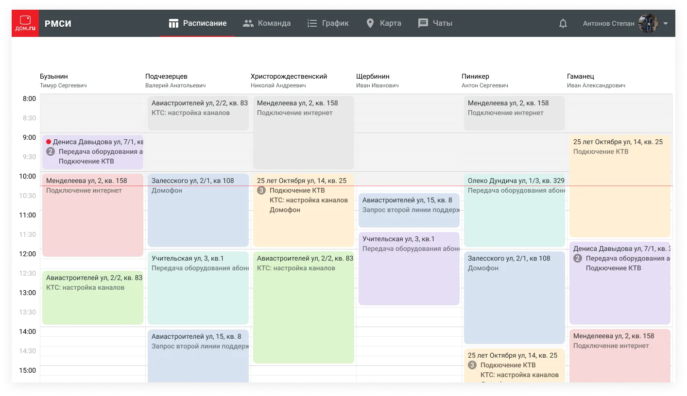 Расписание. Веб-интерфейс для тимлида команды сервисных инженеров | SobakaPav.ru