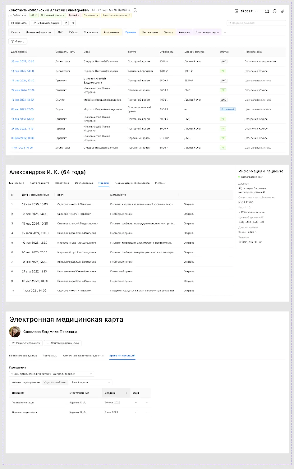 22 лучших медицинских паттерна • Собака Павлова