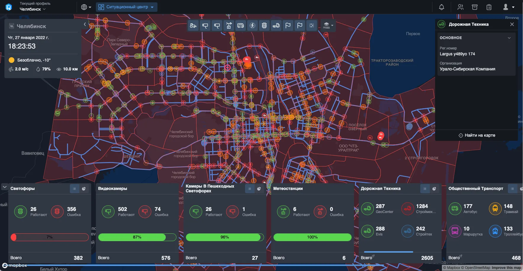 UX-аудит системы транспортного моделирования • Собака Павлова