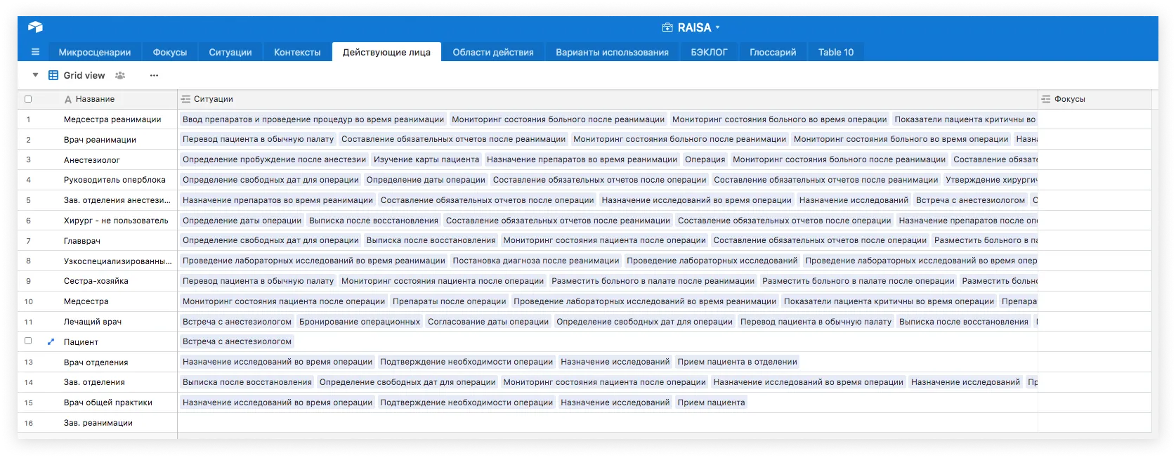 AirTable | SobakaPav.ru