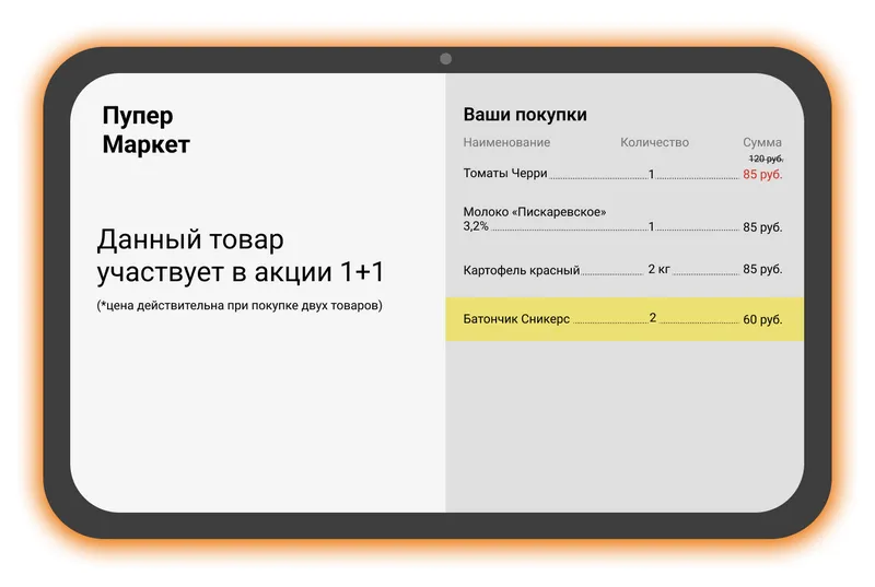 Дизайн интерфейса кассы самообслуживания. Оповещение об акциях | SobakaPav.ru