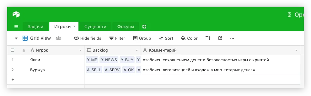Банковское приложение с криптовалютой • Собака Павлова