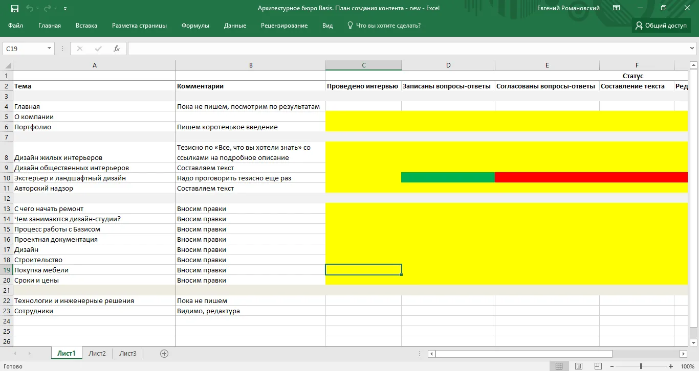 План создания контента для сайта архитектурной студии | SobakaPav.ru