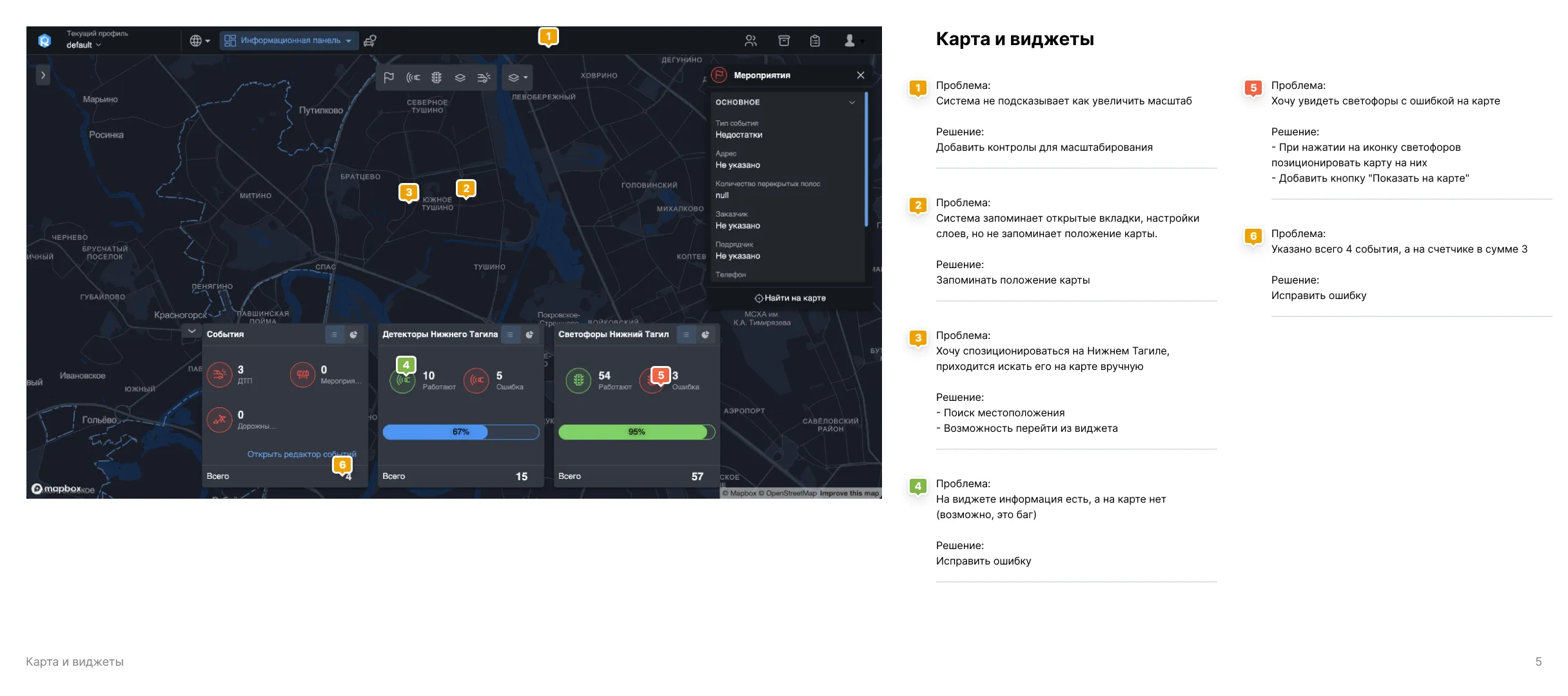 UX-аудит системы транспортного моделирования • Собака Павлова