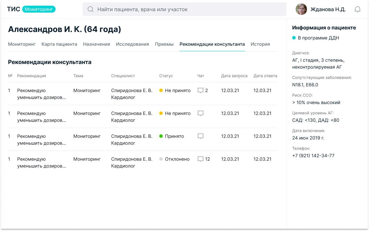 Дизайн интерфейса глобальной системы дистанционного мониторинга артериального давления | SobakaPav.ru