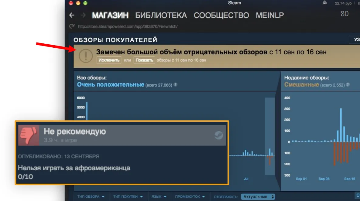 Отзывы на игры Шона Ванамана в Steam | SobakaPav.ru