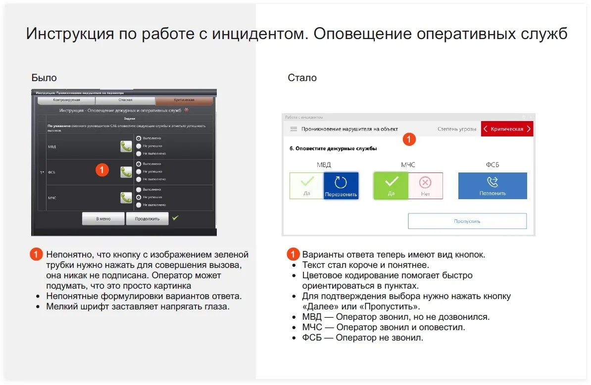 Результаты UI-аудита. Точечное улучшение интерфейса оператора системы безопасности | SobakaPav.ru