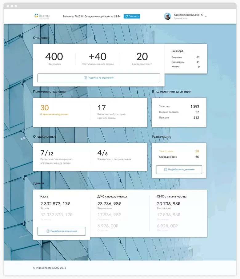 Интерфейс дашборда медицинской системы | SobakaPav.ru