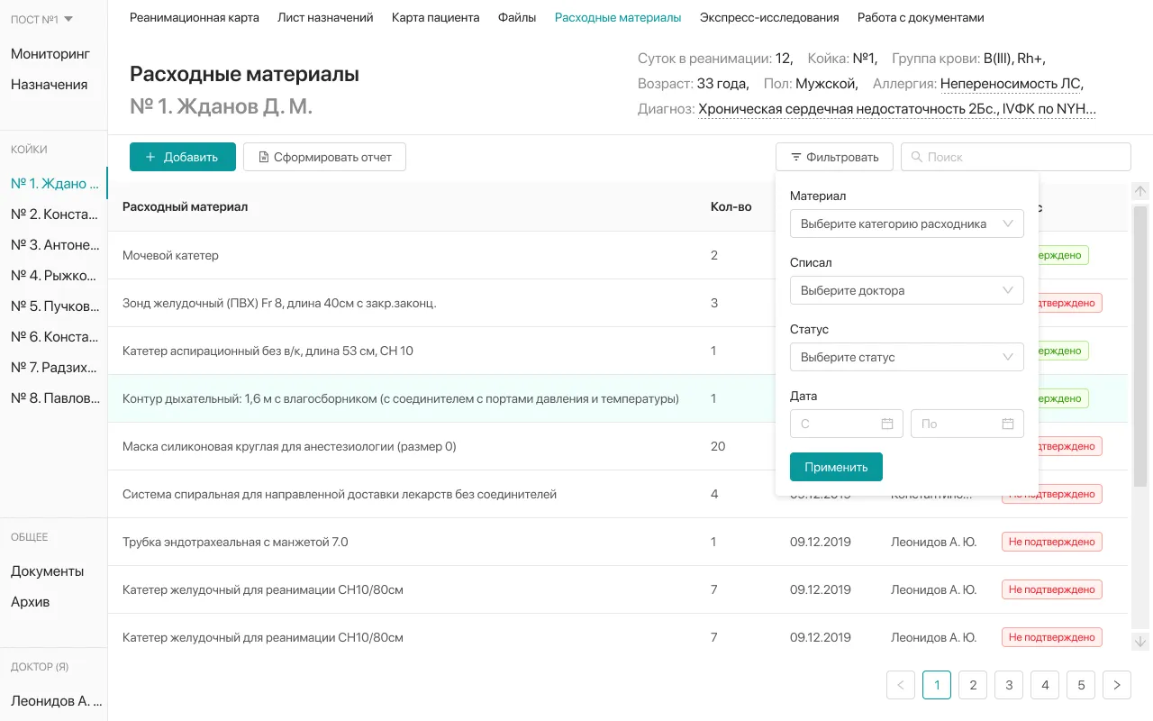 Дизайн интерфейса глобальной системы дистанционного мониторинга артериального давления | SobakaPav.ru