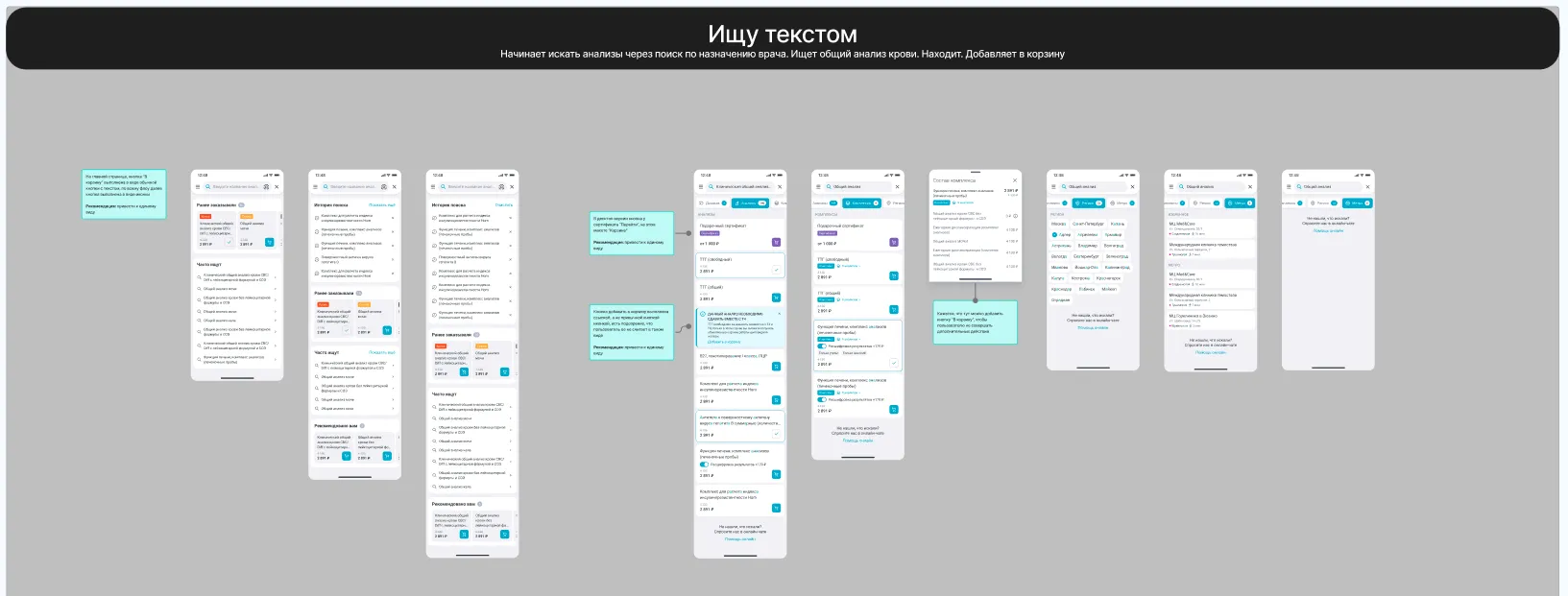 UX-аудит сайта и приложения медицинской лаборатории • Собака Павлова