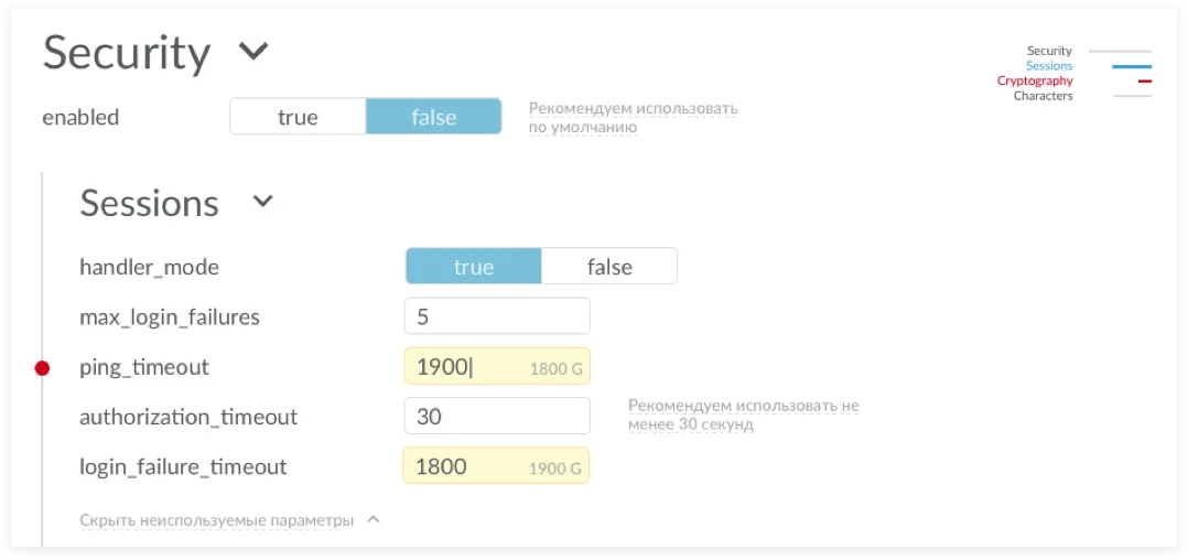 Дизайн интерфейса рабочего места администратора | SobakaPav.ru