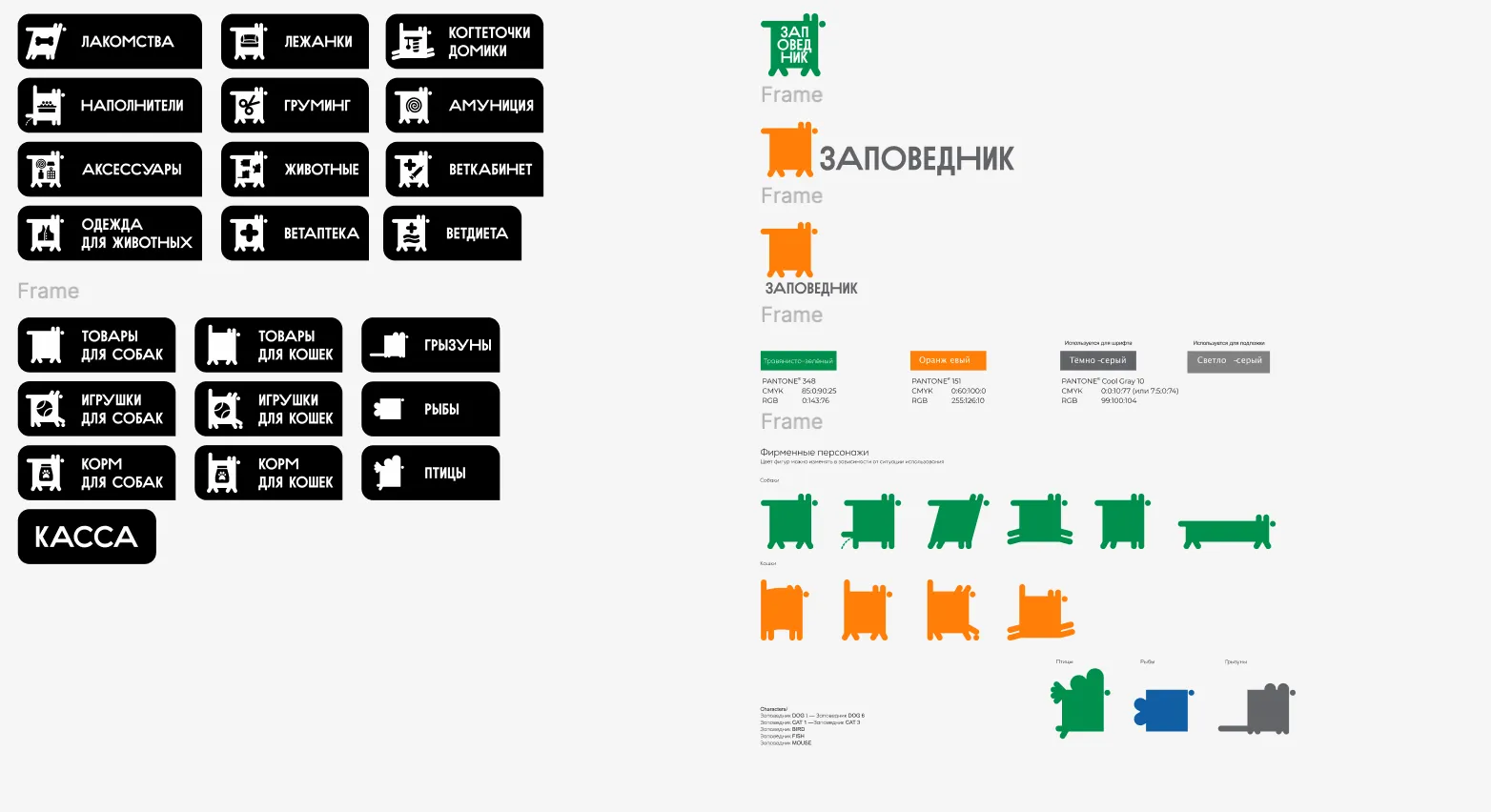 UX-аудит и редизайн магазина товаров для животных. Айдентика | SobakaPav.ru