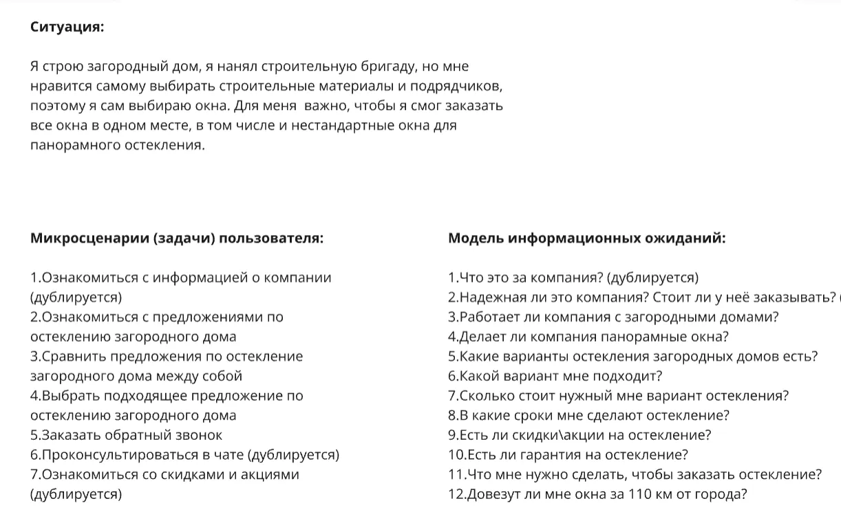 UX-аудит сайта «Окна Петербурга» • Собака Павлова