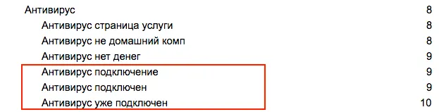 Работа UX-писателя в Google Docs | SobakaPav.ru