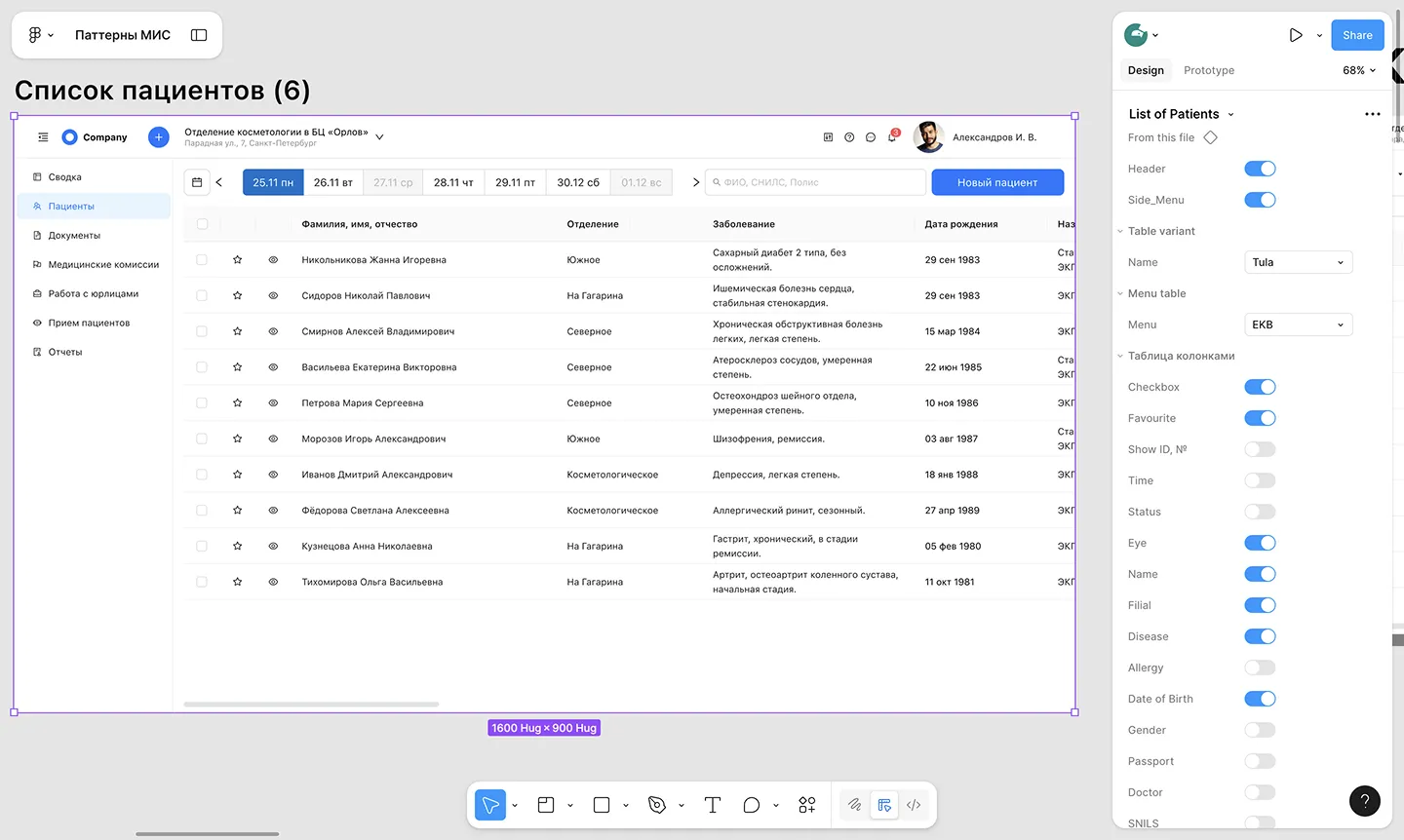 Лучшие решения для медицинских интерфейсов в одном конструкторе • Собака Павлова