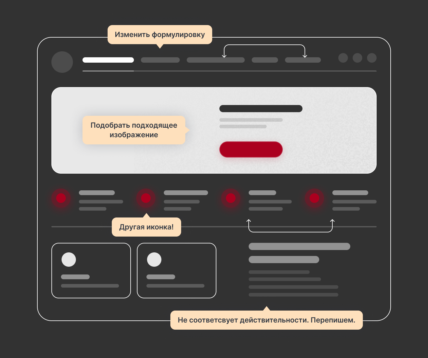 Собака Павлова || Контент-дизайн