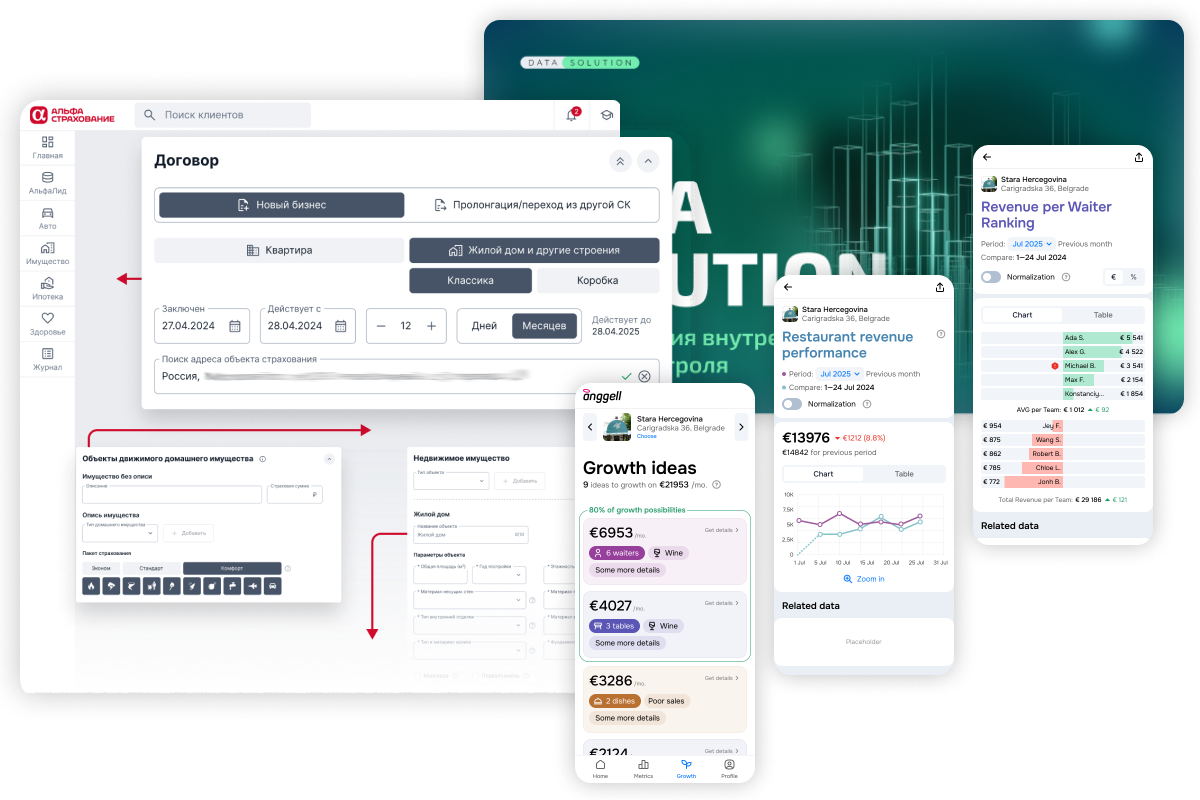 UX-аутстафф • Собака Павлова