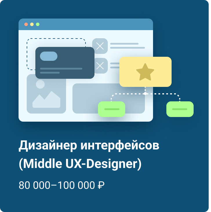 Дизайнер интерфейсов (Middle UX-designer)