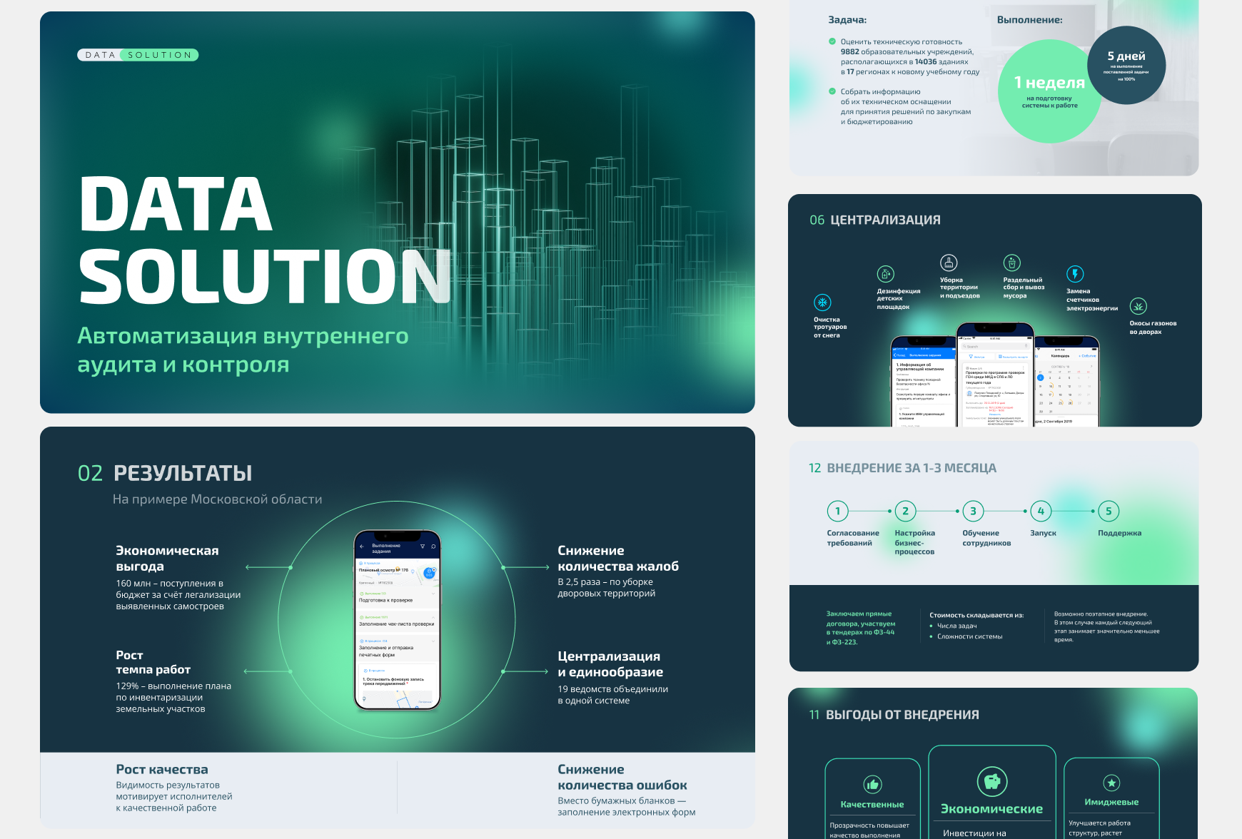 Промышленность • UX/UI-дизайн профессиональных интерфейсов