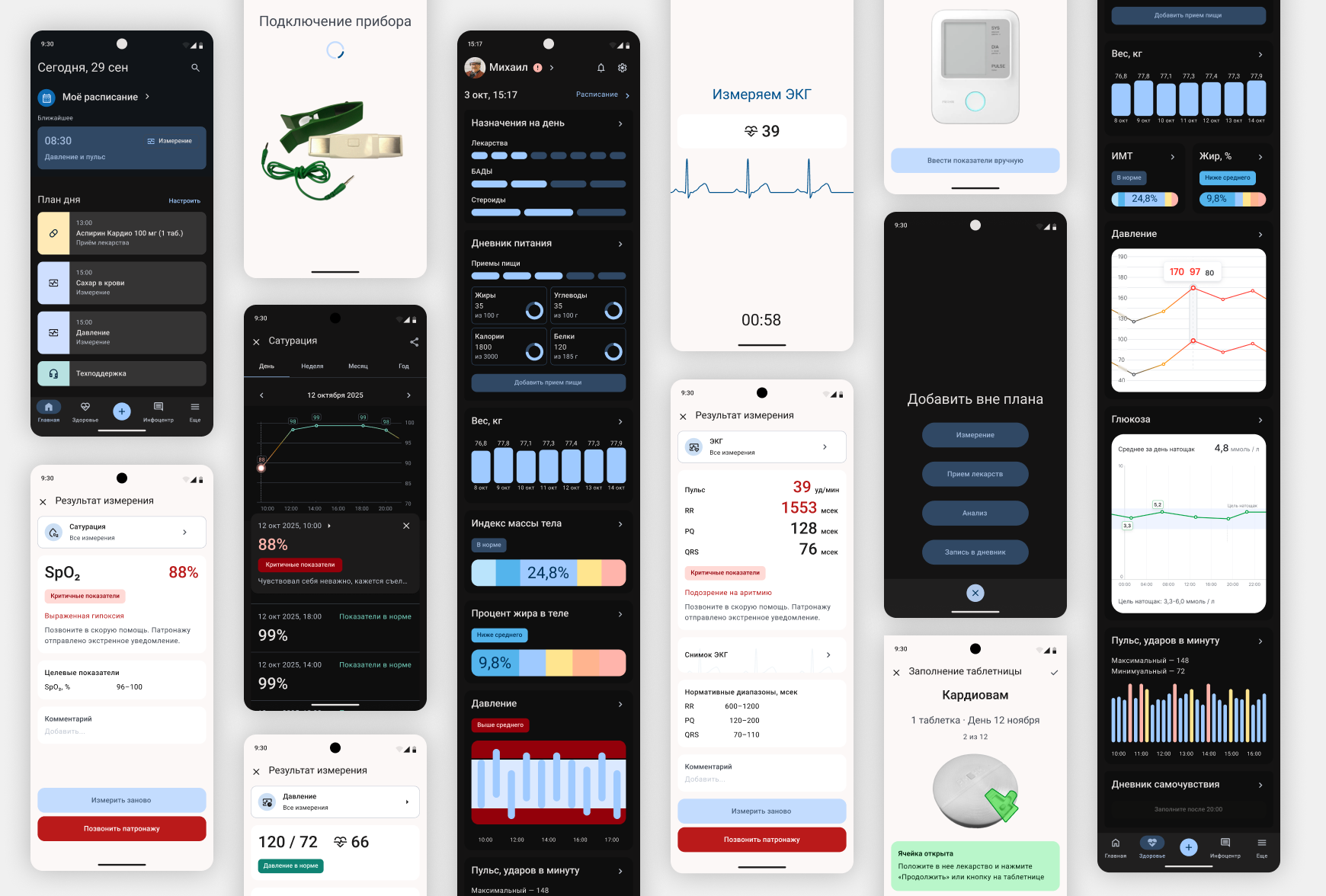 Дизайн писем • Email & Notification Design