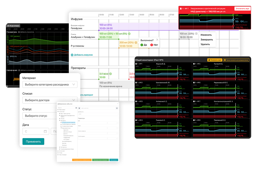 Собака Павлова • РАИСа • Интерфейс системы мониторинга пациентов в реанимации