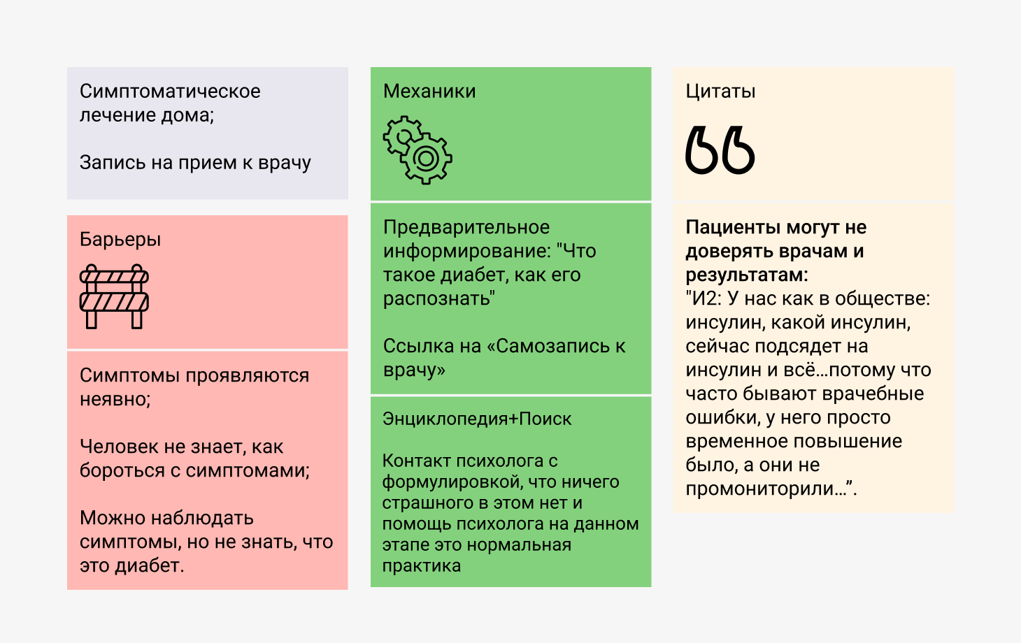 Продуктовое исследование • UX-исследование