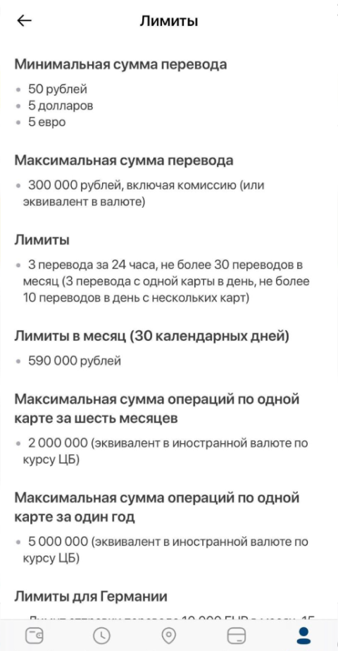 Unistream. Лимиты переводов. 