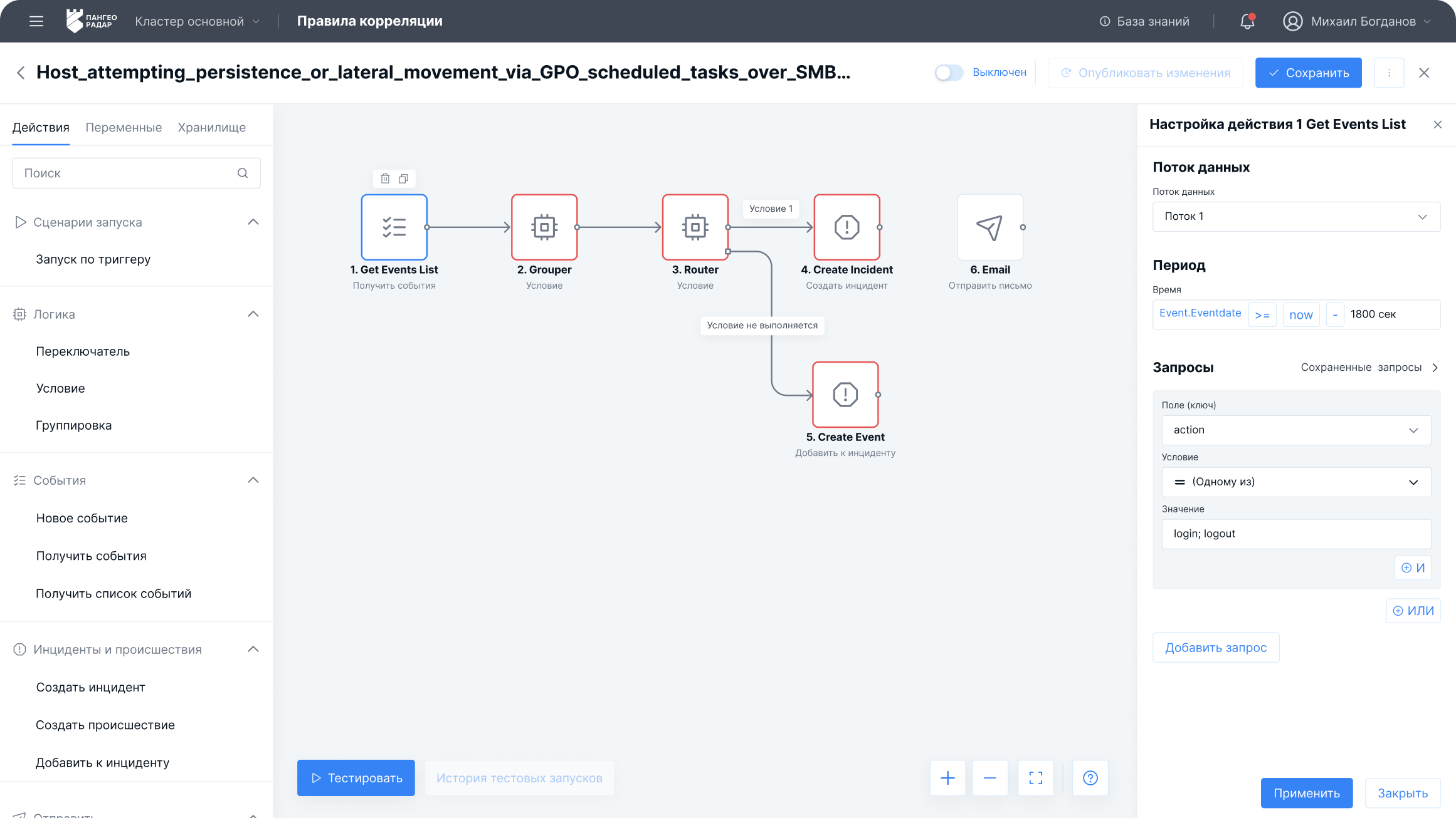 Платформа кибербезопасности. Правила корреляции.