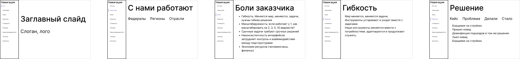 Wireframes для обсуждения структуры презентации.  
