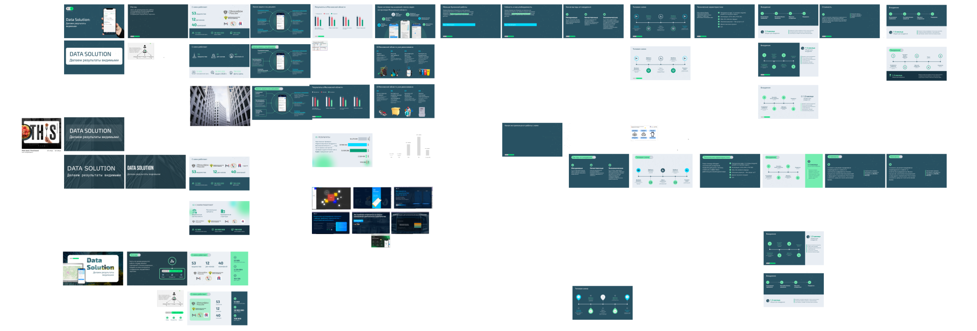Итерации работы над слайдами. 