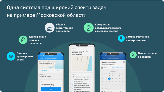 Наведение визуального лоска. 